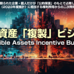 どうしても稼ぎたいあなたへ!初心者でも簡単収益化! 無形資産複製ビジネス『IAIB』 三田達夫 アドモール レビュー 特典