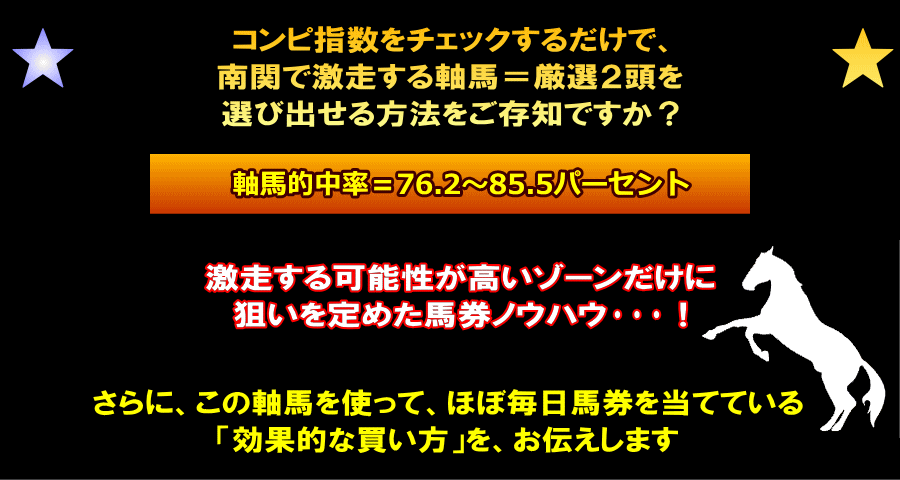 どうして南関馬券メソッドα チェック★ザ★ダブルスターが他の予想ノウハウと違うの？その独自性と効果